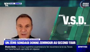 Pour Bruno Cautrès, chercheur CNRS au Cevifop, les intentions de vote pour Éric Zemmour "restent ancrées du côté des catégories sociales supérieures"