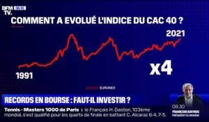 Le CAC 40 bat des records, le bon moment pour investir ?