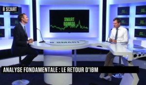 SMART BOURSE - Marchés à thème(s) : Olivier Delooz (Clartan Associés)