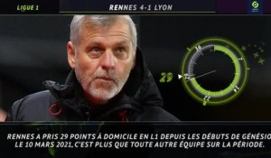 13e j. - 5 choses à retenir de Rennes-Lyon