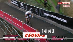 Cyclo-cross de Hulst - Hommes - Cyclisme - Replay