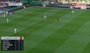 Le replay de Portugal - République tchèque - Foot - Ligue des nations