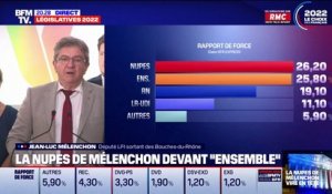 Jean-Luc Mélenchon: "Le parti présidentiel, au terme du premier tour, est battu et défait"