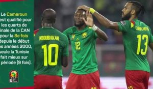 8es - Retour en chiffres sur Cameroun vs. Comores