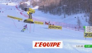 Clément Noël, éloge de la légèreté (4/6) - Ski - JO 2022 - Décryptage