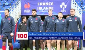 Six Nations - Ce qu'il faut savoir avant France-Irlande