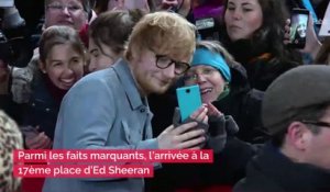 Musiciens britanniques les plus riches : Ed Sheeran double sa fortune en un an et dépasse Adele