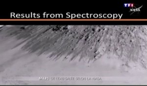 Le zapping du 29/09 : La NASA  découvre de l’eau salée sur Mars