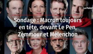 Sondage : Macron toujours en tête devant Le Pen, Zemmour et Mélenchon
