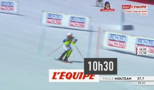 Slalom femmes de Méribel, Manche 1 - Finale Coupe du Monde - Ski Alpin - Replay