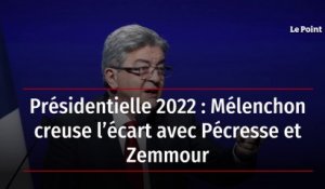 Présidentielle 2022 : Mélenchon creuse l’écart avec Pécresse et Zemmour