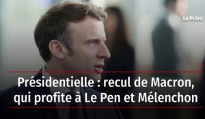 Présidentielle : recul de Macron, qui profite à Le Pen et Mélenchon