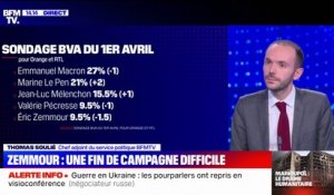 Éric Zemmour se retrouve sous la barre des 10% d'intentions de vote au premier tour, selon un sondage