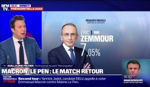 Zemmour à 7%: "C'est évidemment une déception" estime Guillaume Peltier
