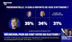 Présidentielle 2022: au deuxième tour, pour qui vont voter les électeurs de Jean-Luc Mélenchon?