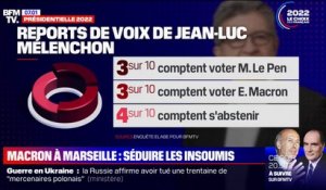 Présidentielle 2022: Emmanuel Macron devra convaincre les électeurs de Jean-Luc Mélenchon ce samedi à Marseille
