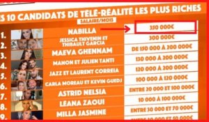 Cyril Hanouna dévoile les salaires des candidats de téléréalité les plus riches