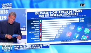 Les Français passent 1h46 par jour sur les réseaux sociaux  !