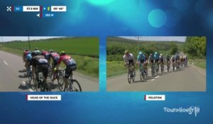 Le replay de la 5e étape - Cyclisme - Tour de Hongrie