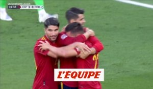 Tous les buts du jeudi 2 juin - Foot - L. des nations