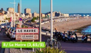 Les villes les plus cyclables de France