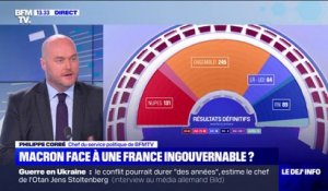 Emmanuel Macron se retrouve-t-il face à une France ingouvernable ?