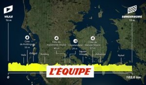 Le profil de la 3e étape en vidéo - Cyclisme - Tour de France 2022