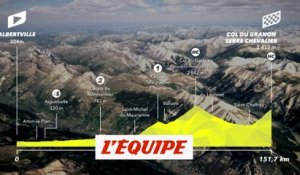 Le profil de la 11e étape en vidéo - Cyclisme - Tour de France 2022