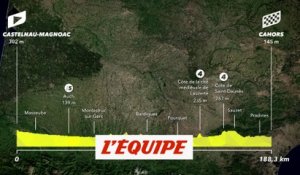 Le profil de la 19e étape en vidéo - Cyclisme - Tour de France 2022