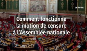 Comment fonctionne la motion de censure à l’Assemblée nationale