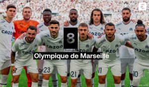 Le top 10 des plus beaux maillots de Ligue 1