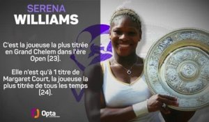 Serena Williams - Les chiffres d'une immense carrière
