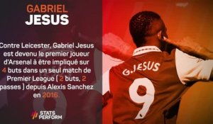 2e j. - Gabriel Jesus signe la performance de la semaine