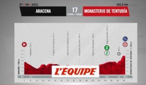 Le profil de la 17e étape en vidéo - Cyclisme - Vuelta
