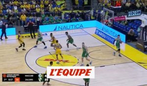 Le résumé de Maccabi Tel Aviv - Zalgiris Kaunas - Basket - Euroligue (H)