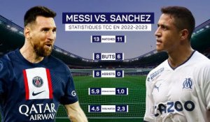 11e j. - Messi vs. Sanchez, le duel à distance du Classique