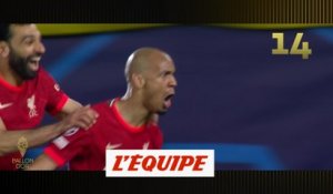 Leao et Fabinho, 14es ex aequo - Foot - Ballon d'Or