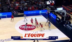 Le résumé de Valence - Bourges  - Basket - Euroligue (F)