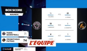 Le résumé de Paris - Promitheas - Basket - Eurocoupe (H)
