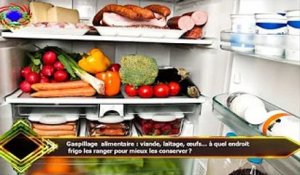 Gaspillage alimentaire : viande, laitage, œufs… à quel endroit  frigo les ranger pour mieux les cons