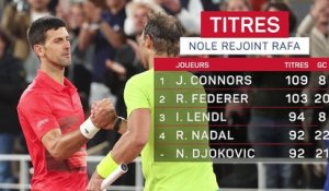 Adélaïde - Djokovic égale Nadal : 92 titres à la loupe