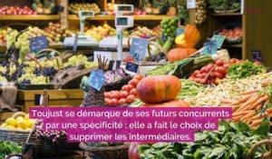 Toujust, le supermarché « anti-crise » qui se veut moins cher que Lidl et Aldi, ouvre 50 magasins en France en 2023 : voici les villes où il va s’implanter