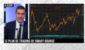 SMART BOURSE - Plan de trading du lundi 23 janvier 2023