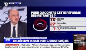 72% des Français sont opposés à la réforme des retraites, soit 6 points de plus en une semaine