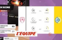 Le résumé d'Olympiakos - Maccabi Tel Aviv - Basket - Euroligue (H)