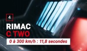 Les voitures les plus rapides de 0 à 300 km/h ! [Pt. 2]