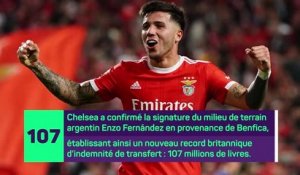 Chelsea - Enzo Fernández, la malédiction des gros transferts ?