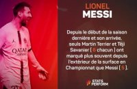 22e j. - Messi signe la performance de la semaine