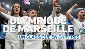 8es - Marseille, une victoire en chiffres