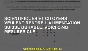 Les scientifiques et les citoyens veulent rendre la nourriture suisse durable. Il y a cinq mesures c